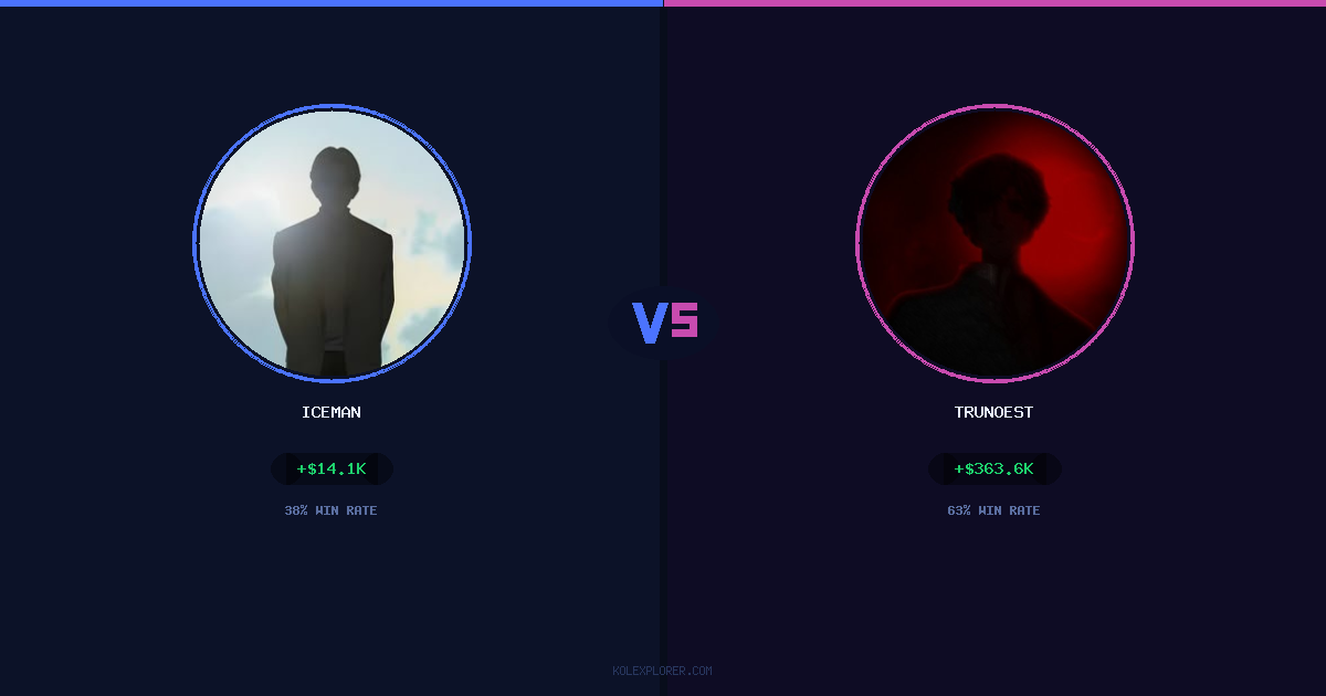 Iceman vs Trunoest preview