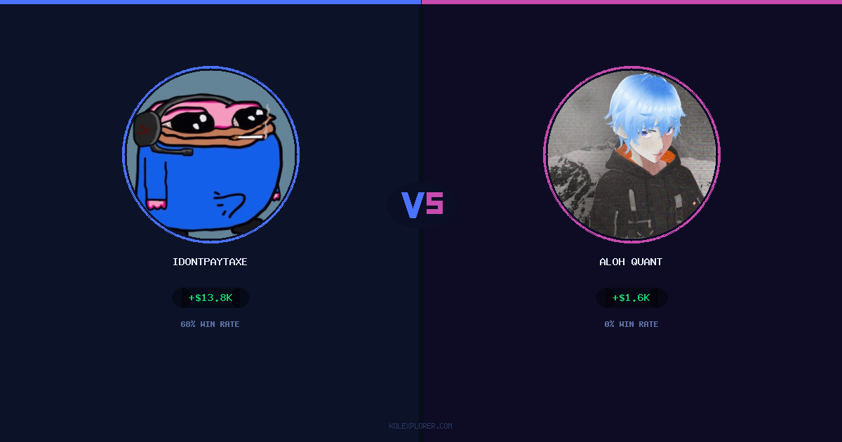 IdontPayTaxes vs Aloh Quant preview
