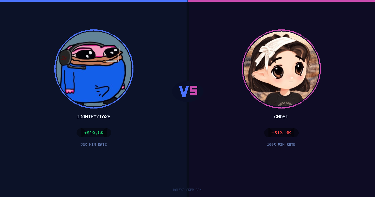 IdontPayTaxes vs Ghost preview