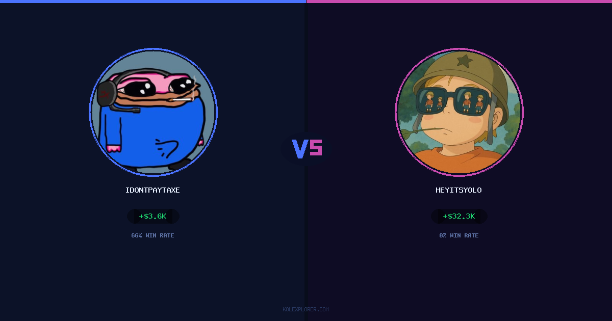 IdontPayTaxes vs Heyitsyolo preview