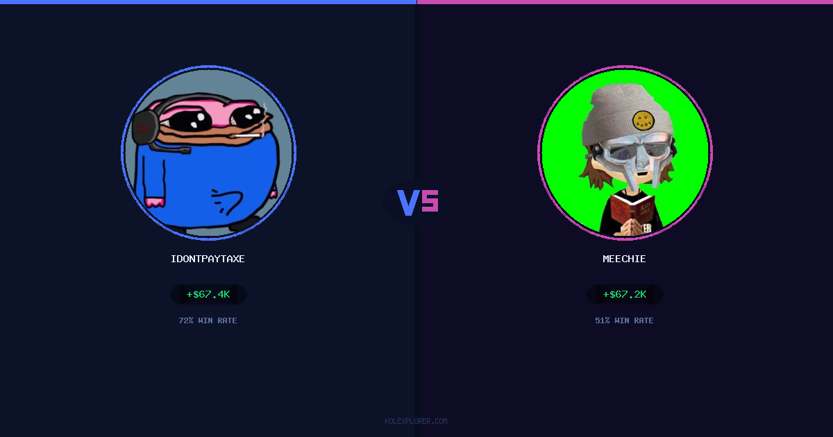 IdontPayTaxes vs Meechie preview