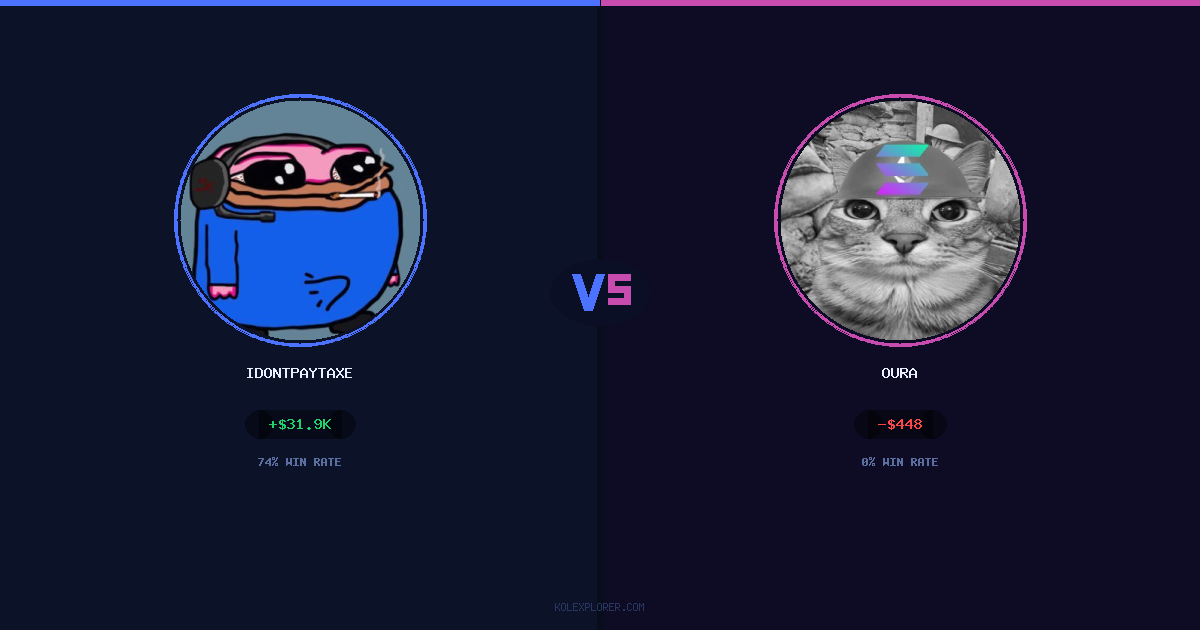 IdontPayTaxes vs Oura preview