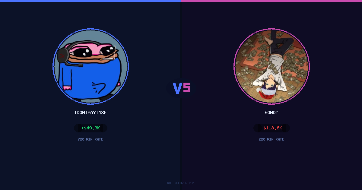IdontPayTaxes vs Rowdy preview