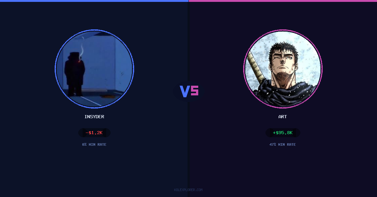 Insyder vs Art preview