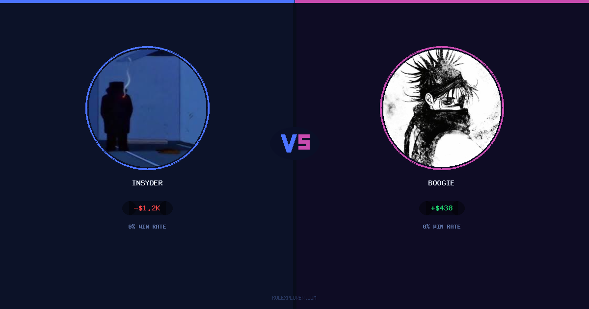 Insyder vs Boogie preview