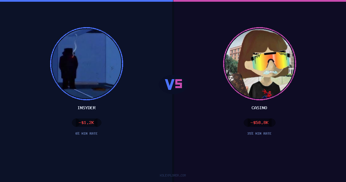 Insyder vs Casino preview