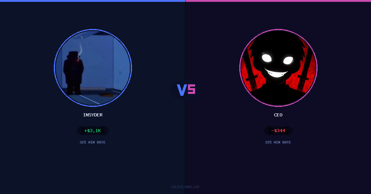 Insyder vs Ceo preview