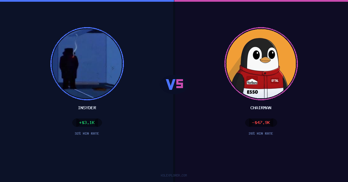 Insyder vs Chairman preview