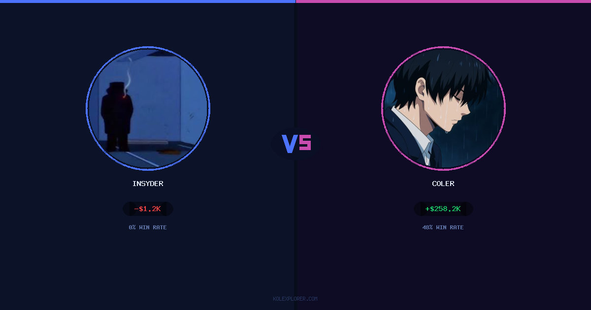 Insyder vs Coler preview