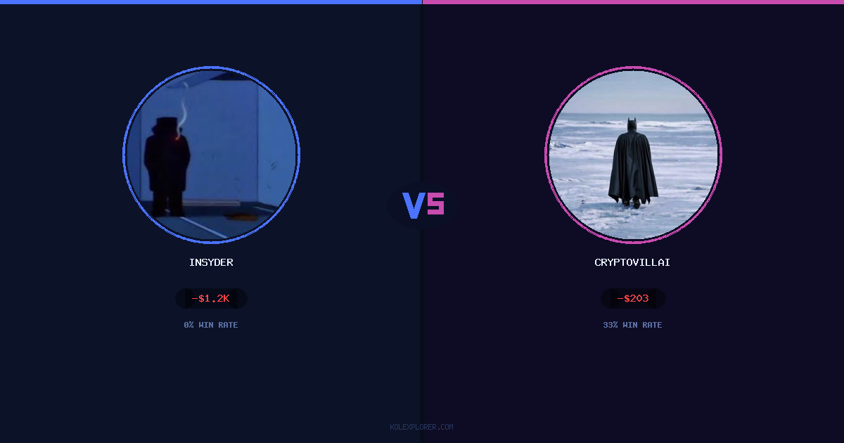 Insyder vs Cryptovillain26 preview