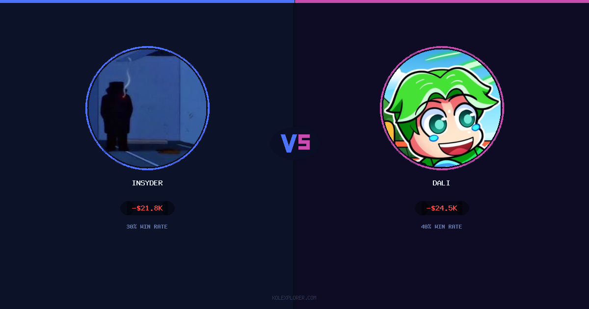 Insyder vs Dali preview