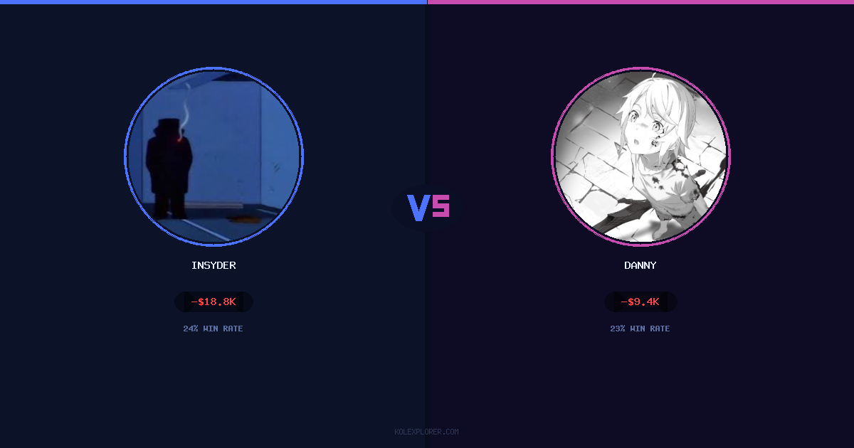 Insyder vs Danny preview