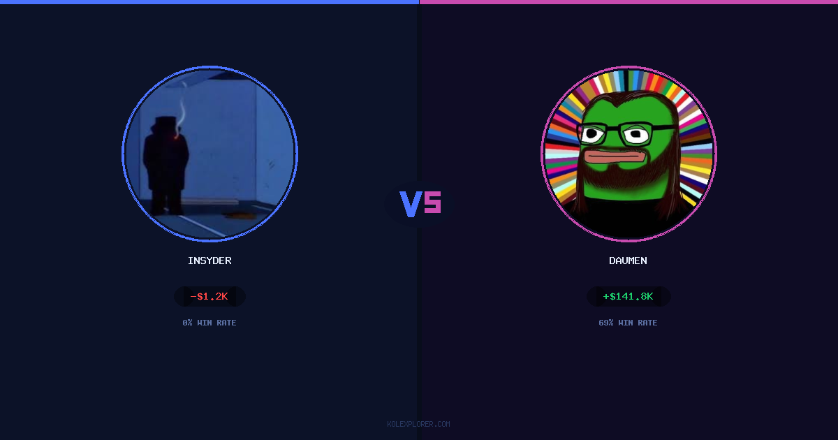 Insyder vs Daumen preview