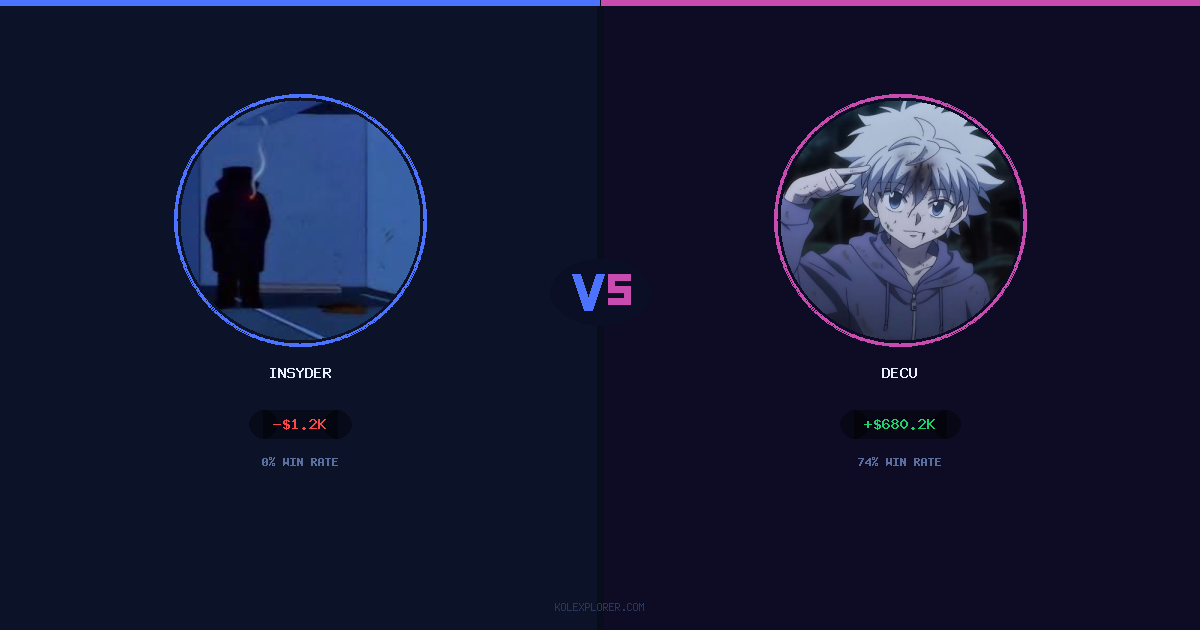 Insyder vs Decu preview