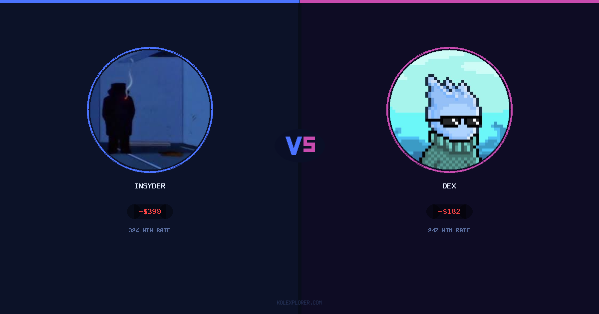 Insyder vs Dex preview