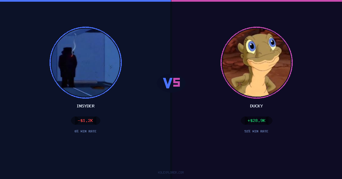 Insyder vs Ducky preview