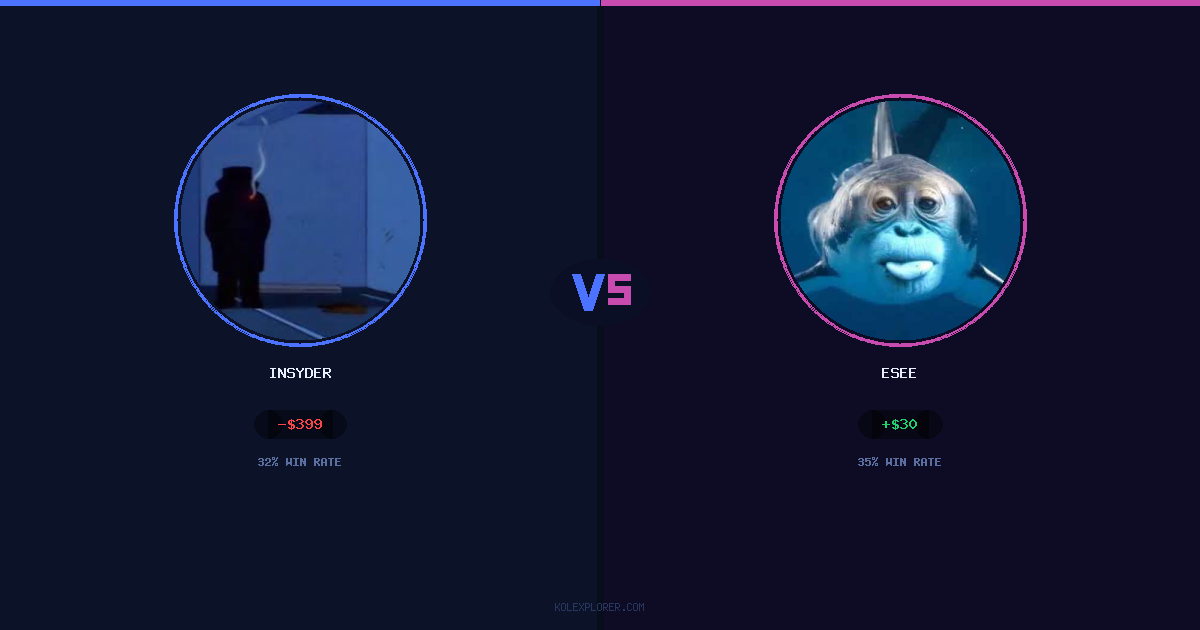 Insyder vs Esee preview