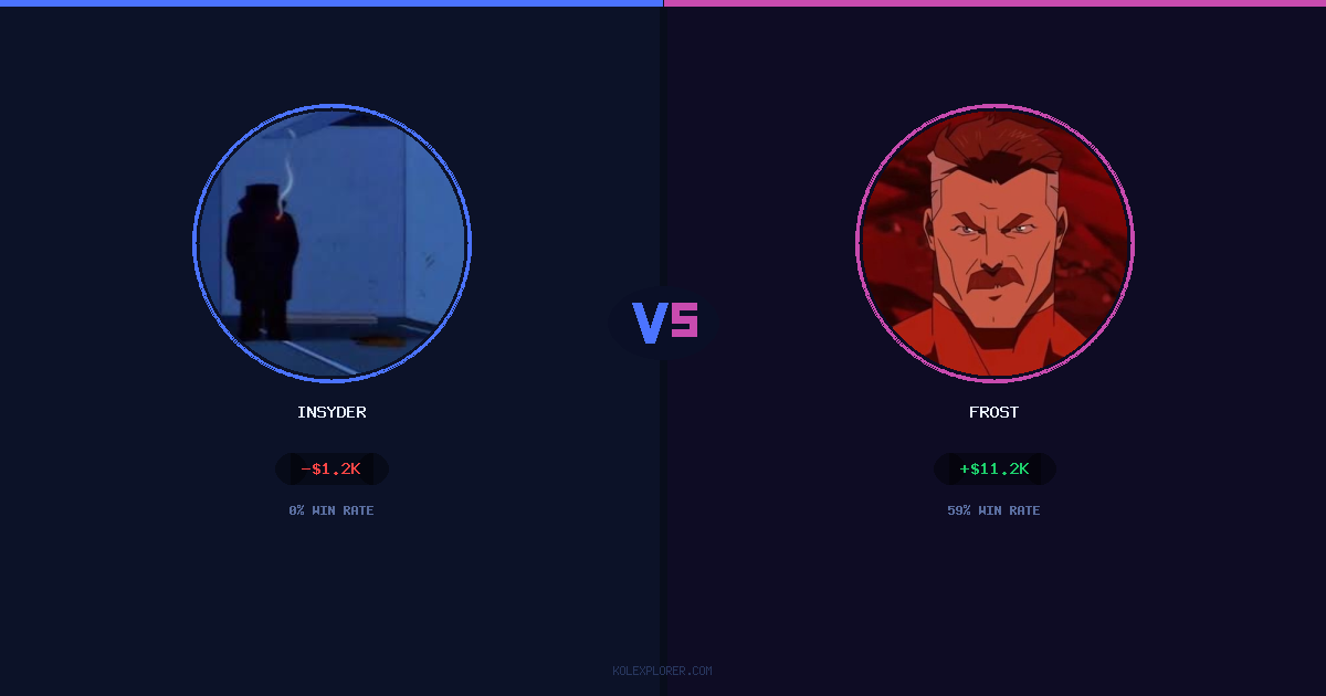 Insyder vs Frost preview