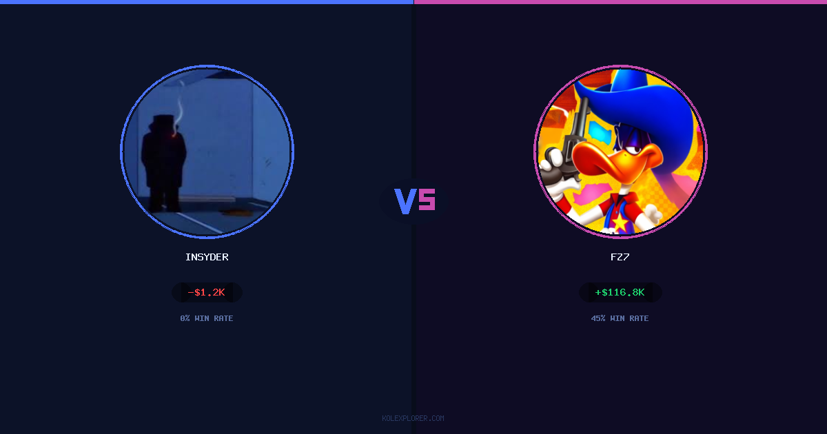 Insyder vs Fz7 preview