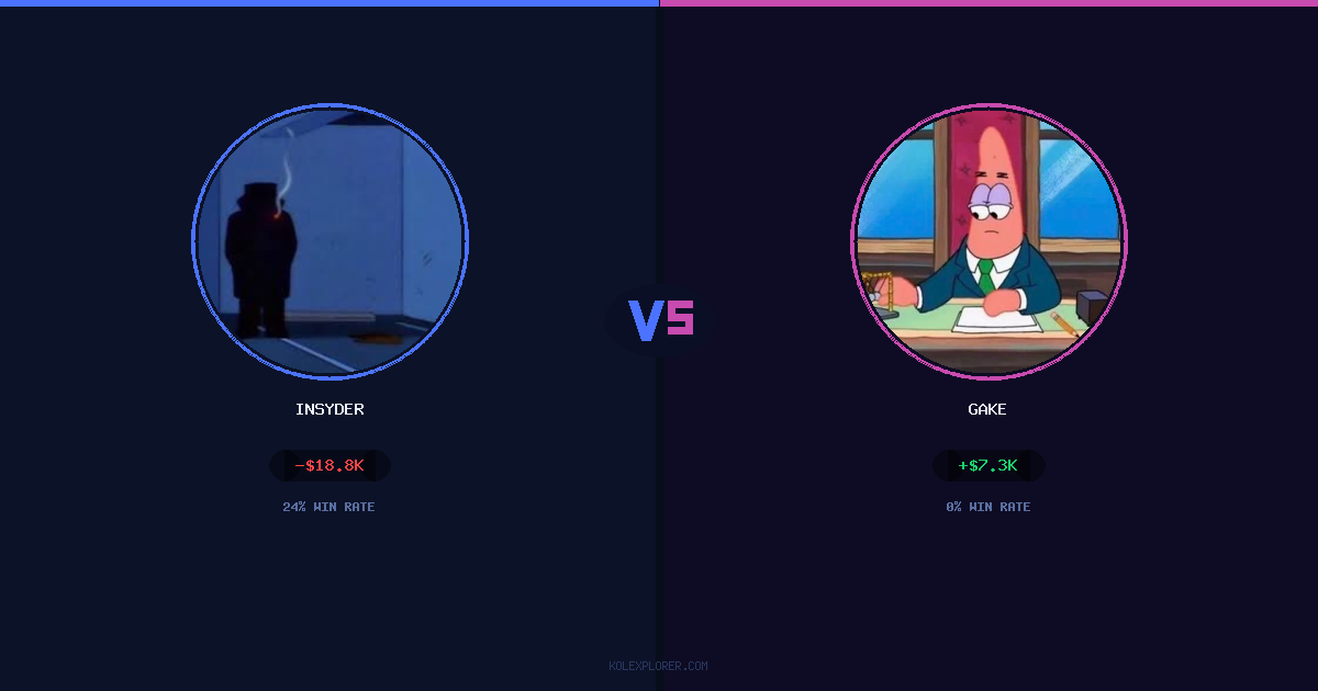 Insyder vs Gake preview