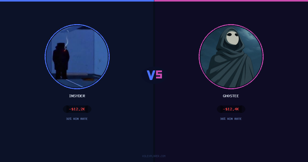 Insyder vs Gh0stee preview