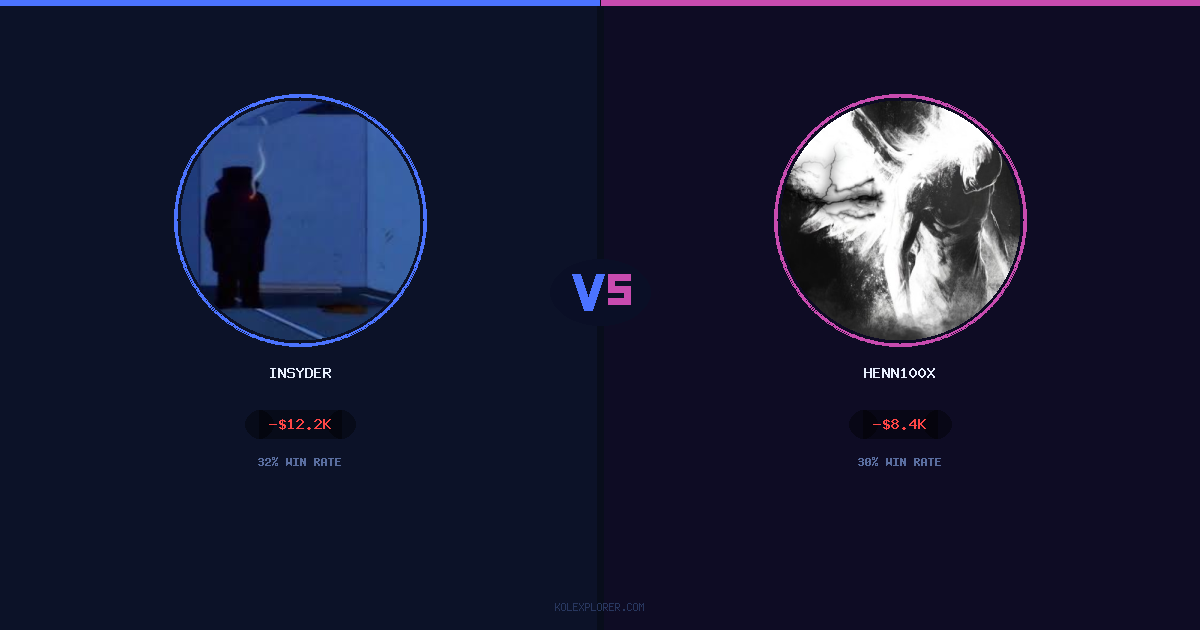 Insyder vs Henn100x preview