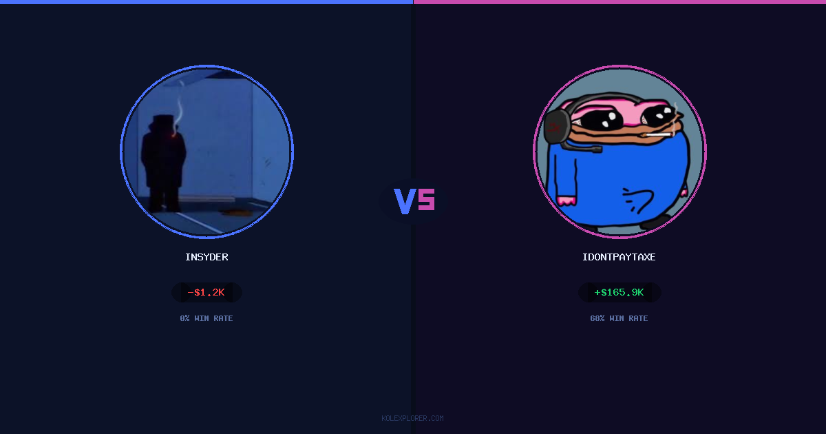 Insyder vs IdontPayTaxes preview