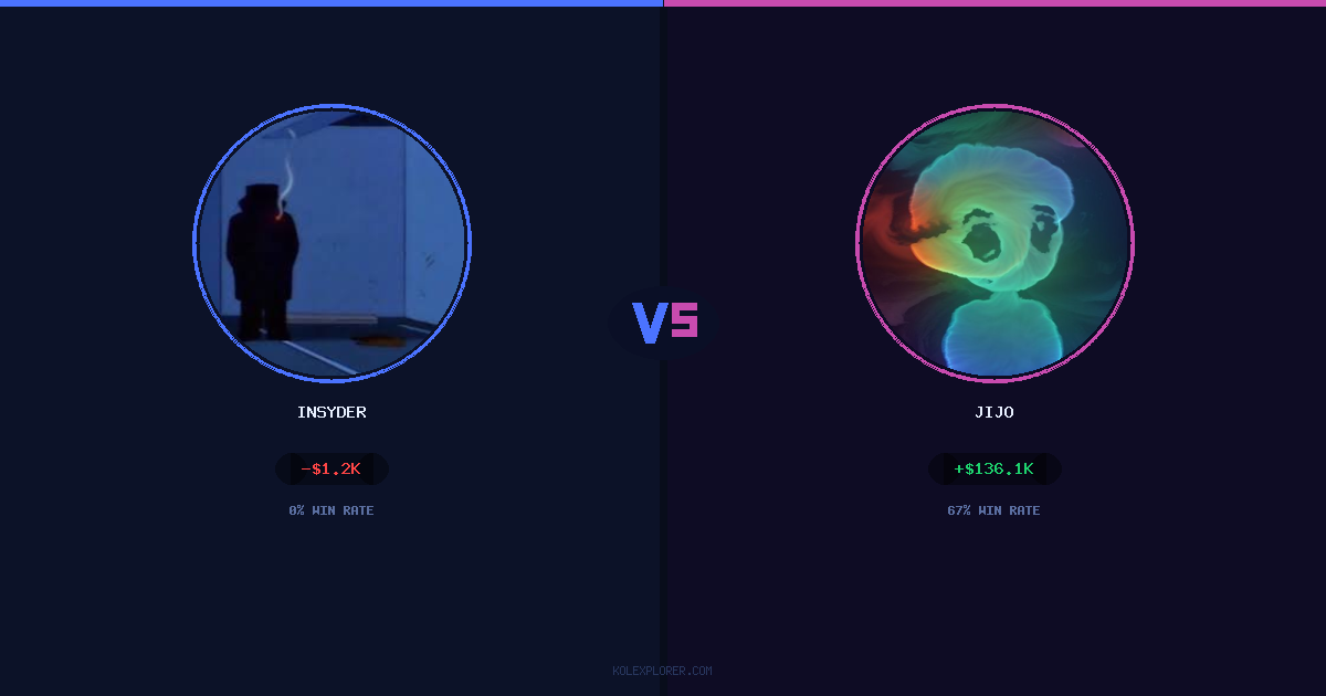 Insyder vs Jijo preview