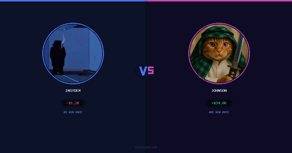 Insyder vs Johnson preview