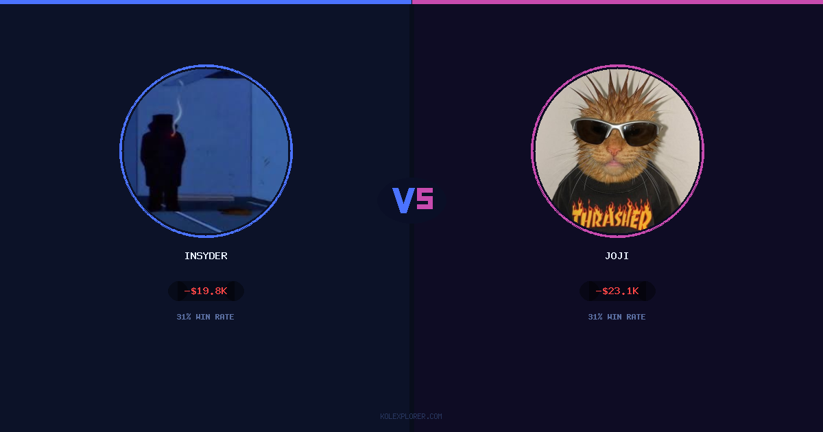 Insyder vs Joji preview