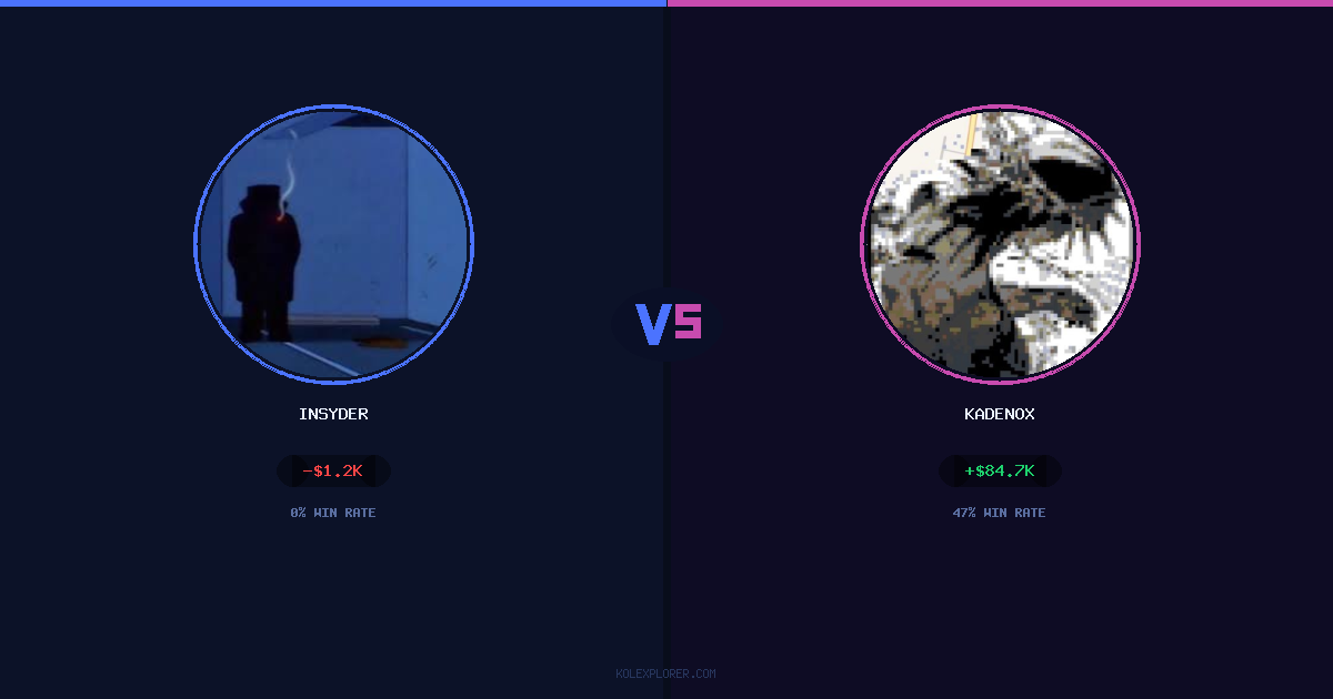 Insyder vs Kadenox preview