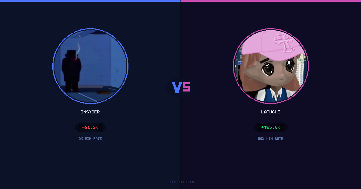Insyder vs Latuche preview