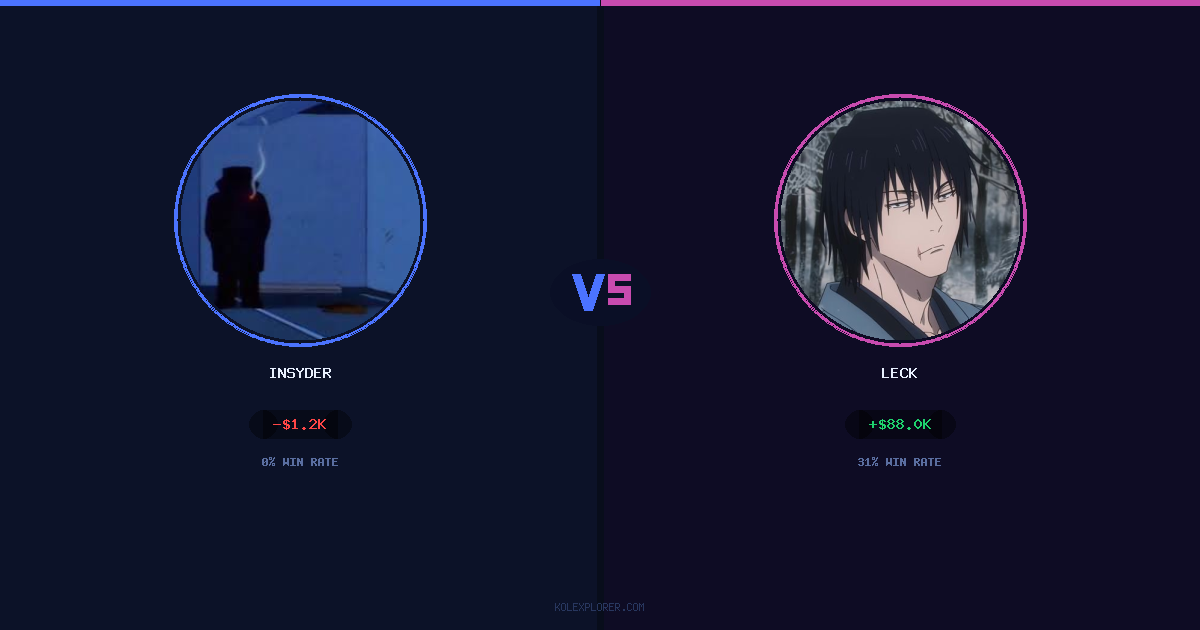 Insyder vs Leck preview