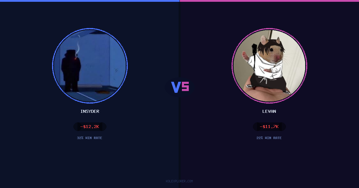 Insyder vs Levan preview