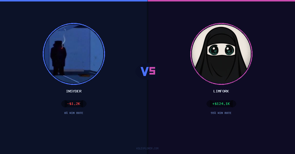 Insyder vs Limfork preview
