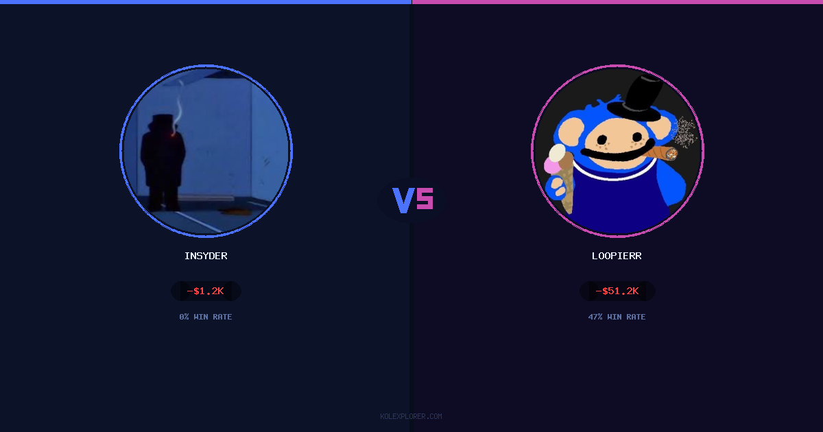 Insyder vs Loopierr preview