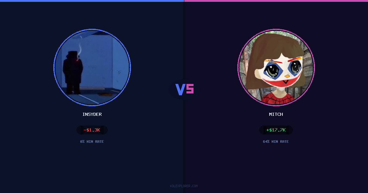 Insyder vs Mitch preview