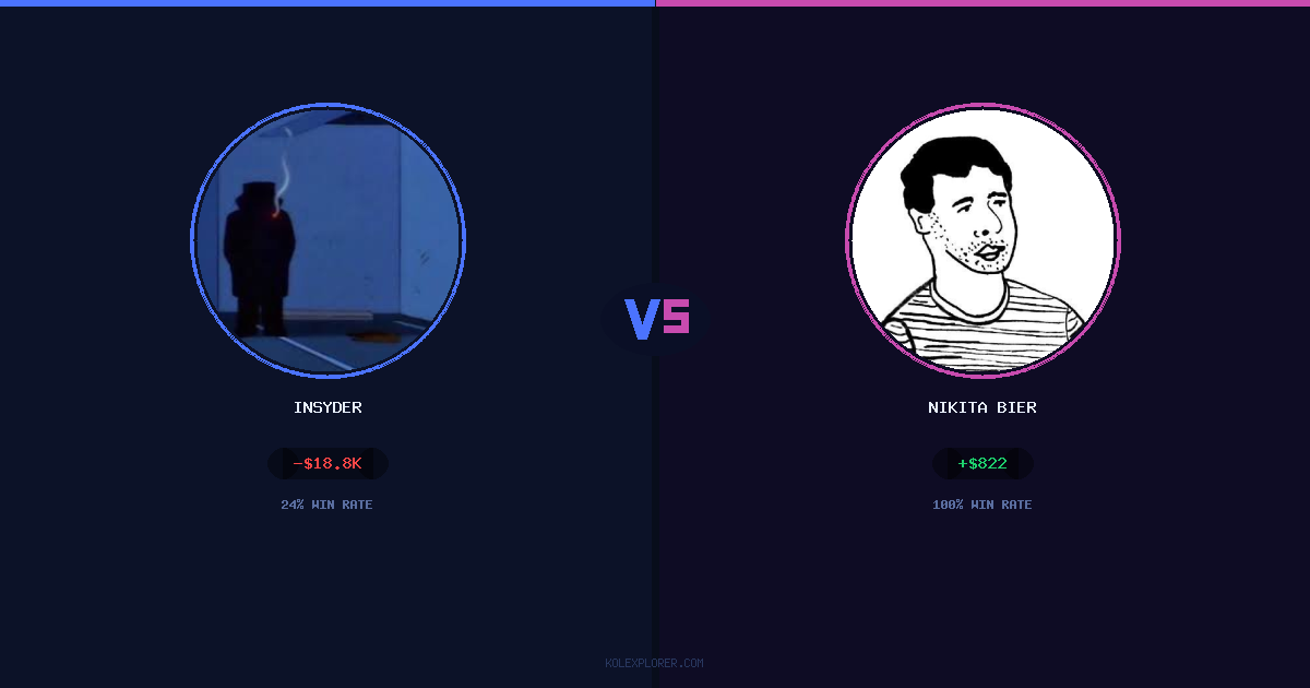 Insyder vs Nikita Bier preview