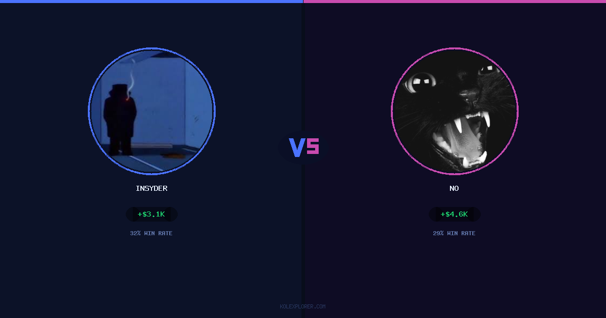 Insyder vs No preview