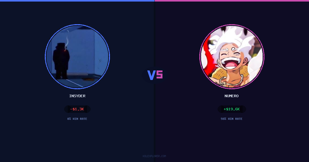 Insyder vs Numero preview