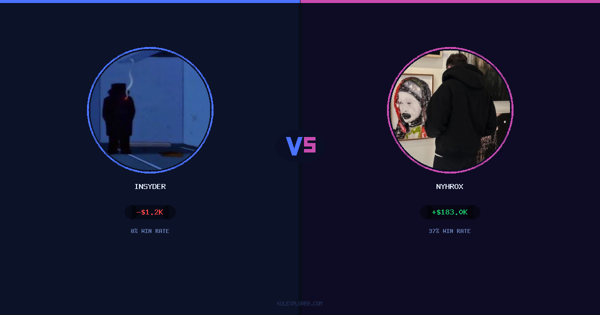 Insyder vs Nyhrox preview