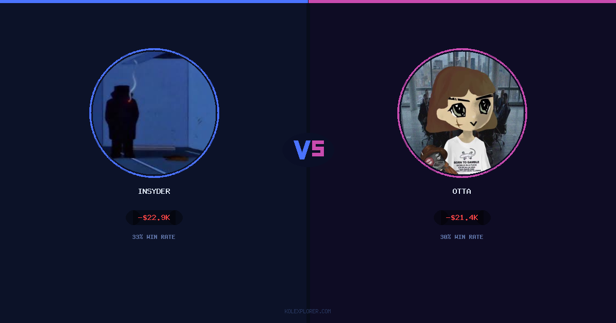 Insyder vs Otta preview