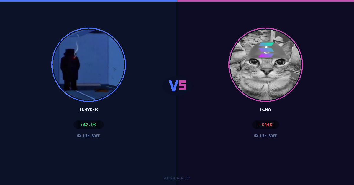 Insyder vs Oura preview