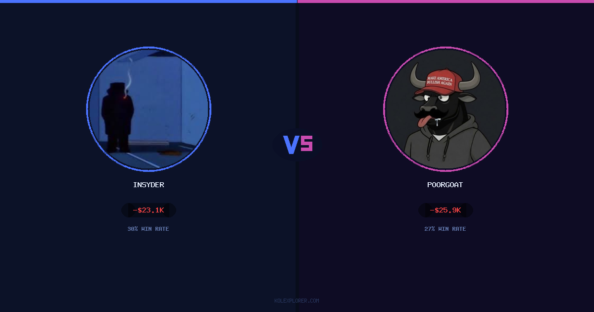 Insyder vs PoorGoat preview