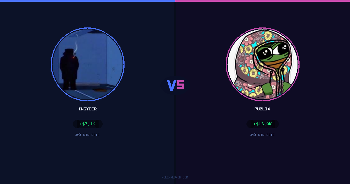 Insyder vs Publix preview