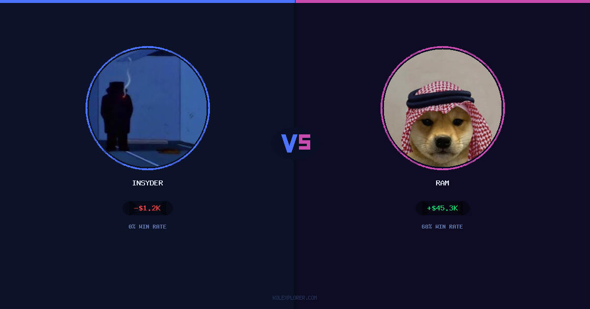 Insyder vs Ram preview