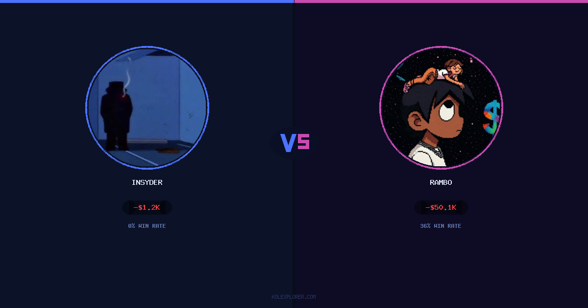 Insyder vs Rambo preview
