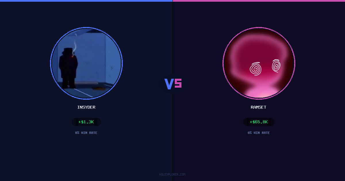 Insyder vs Ramset preview