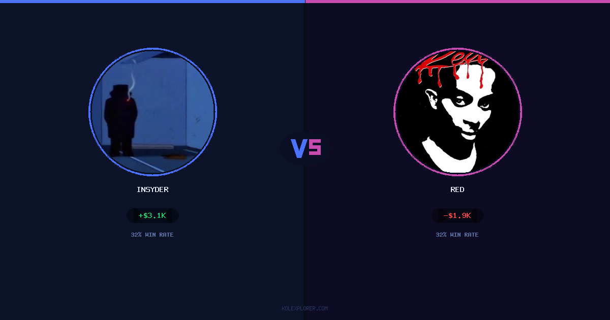 Insyder vs Red preview