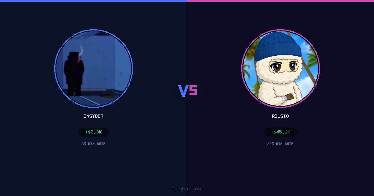 Insyder vs Rilsio preview